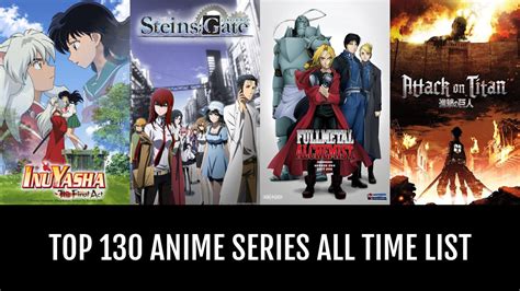 reddit anime|Top 100 most acclaimed anime series of all time (compiled from  .